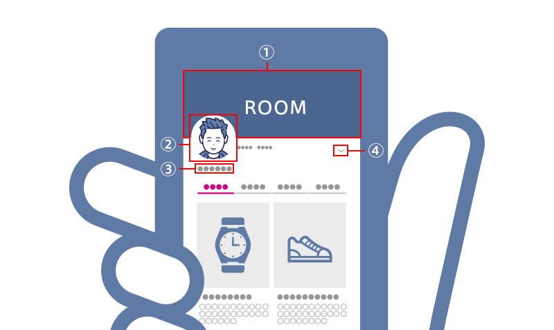 ROOMアプリの表示イメージ